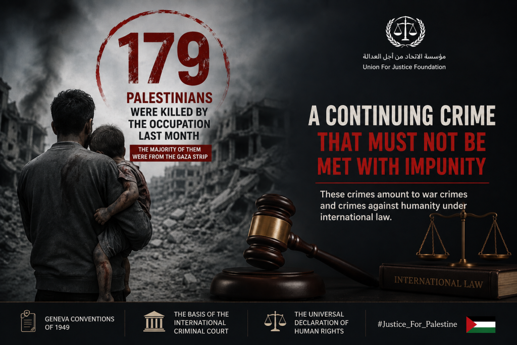 Israeli Occupation Forces Killed 179 Palestinians Last Month, the Majority in the Gaza Strip